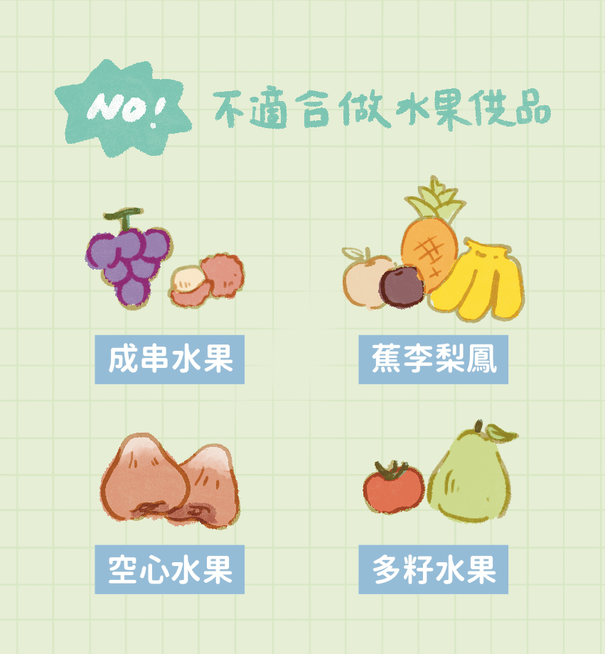 不能祭拜的水果種類，整串水果，香蕉＋李子＋梨子＋鳳梨，空心的水果，多籽水果